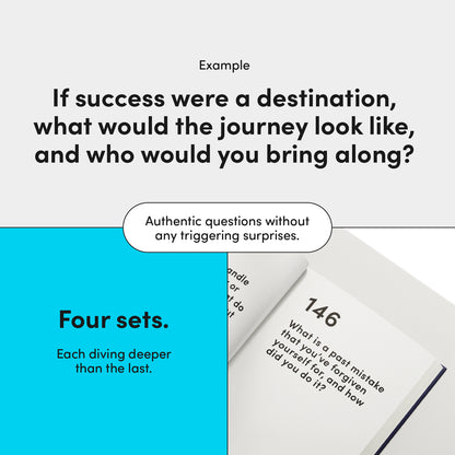 Personal Questions Reflection Game